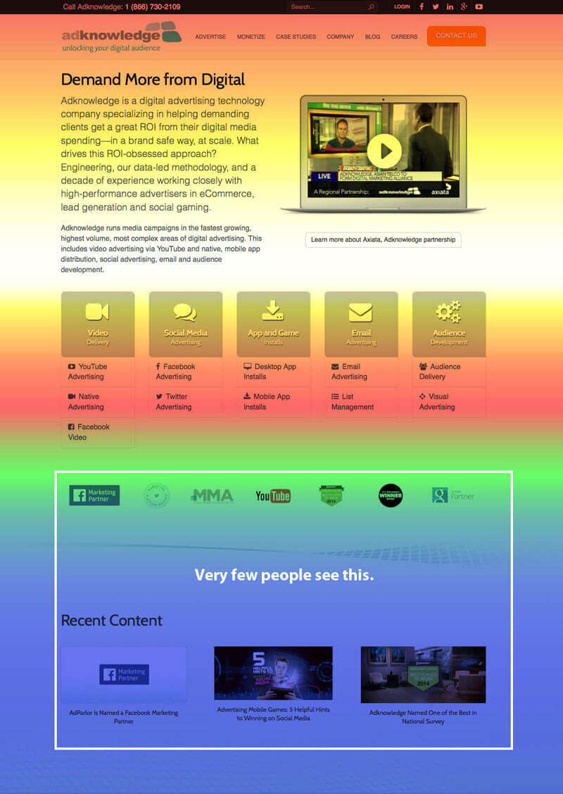 Old Adknowledge CrazyEgg Heatmap